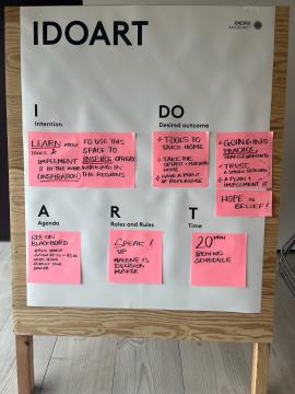 IDOART - o namenu dogodka